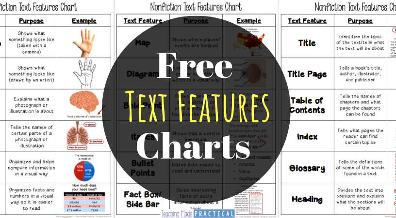 Free Text Features Chart