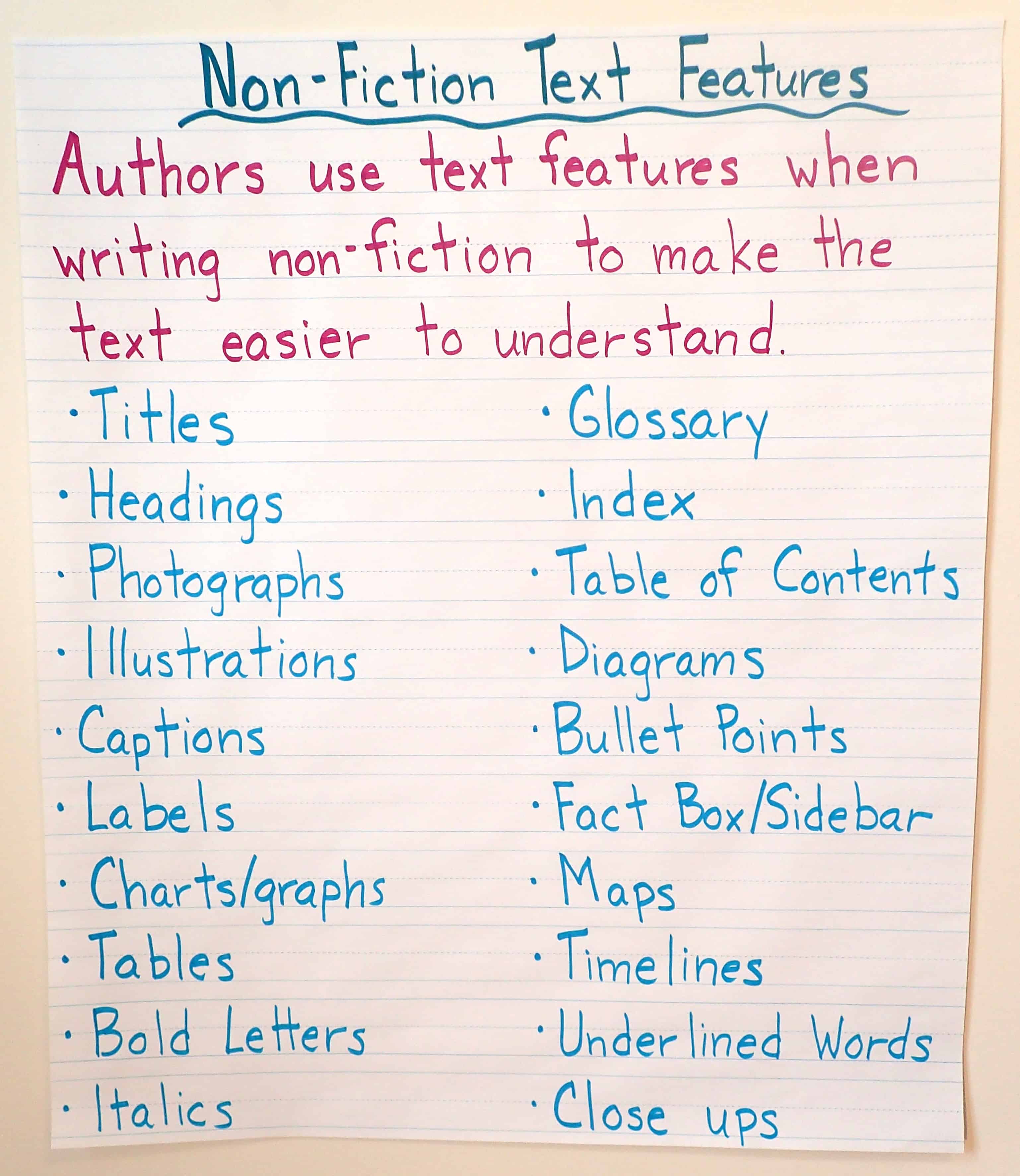 A list of nonfiction text charts (anchor chart)