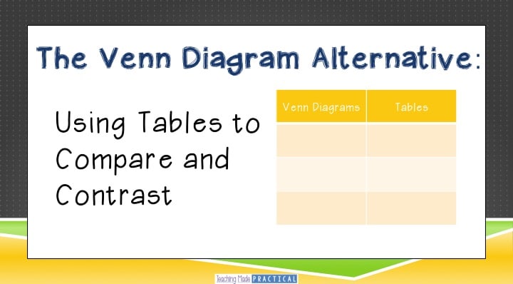 Compare and Contrast Using Tables and Charts - Teaching Made Practical