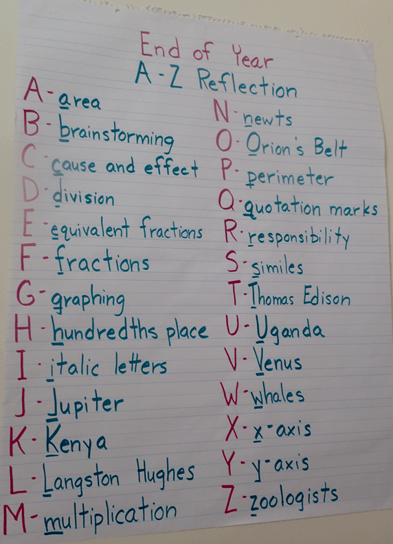 End of Year Reflection Activity-Have students come up with something they learned about this school year for each letter of the alphabet. This can be fun as a whole class end of year activity or small group activity!