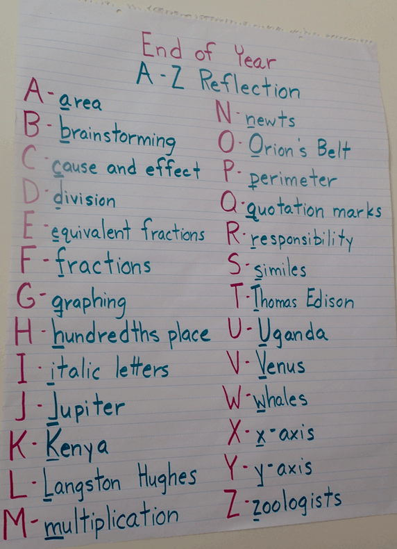 7 Low Prep End Of Year Activities Teaching Made Practical