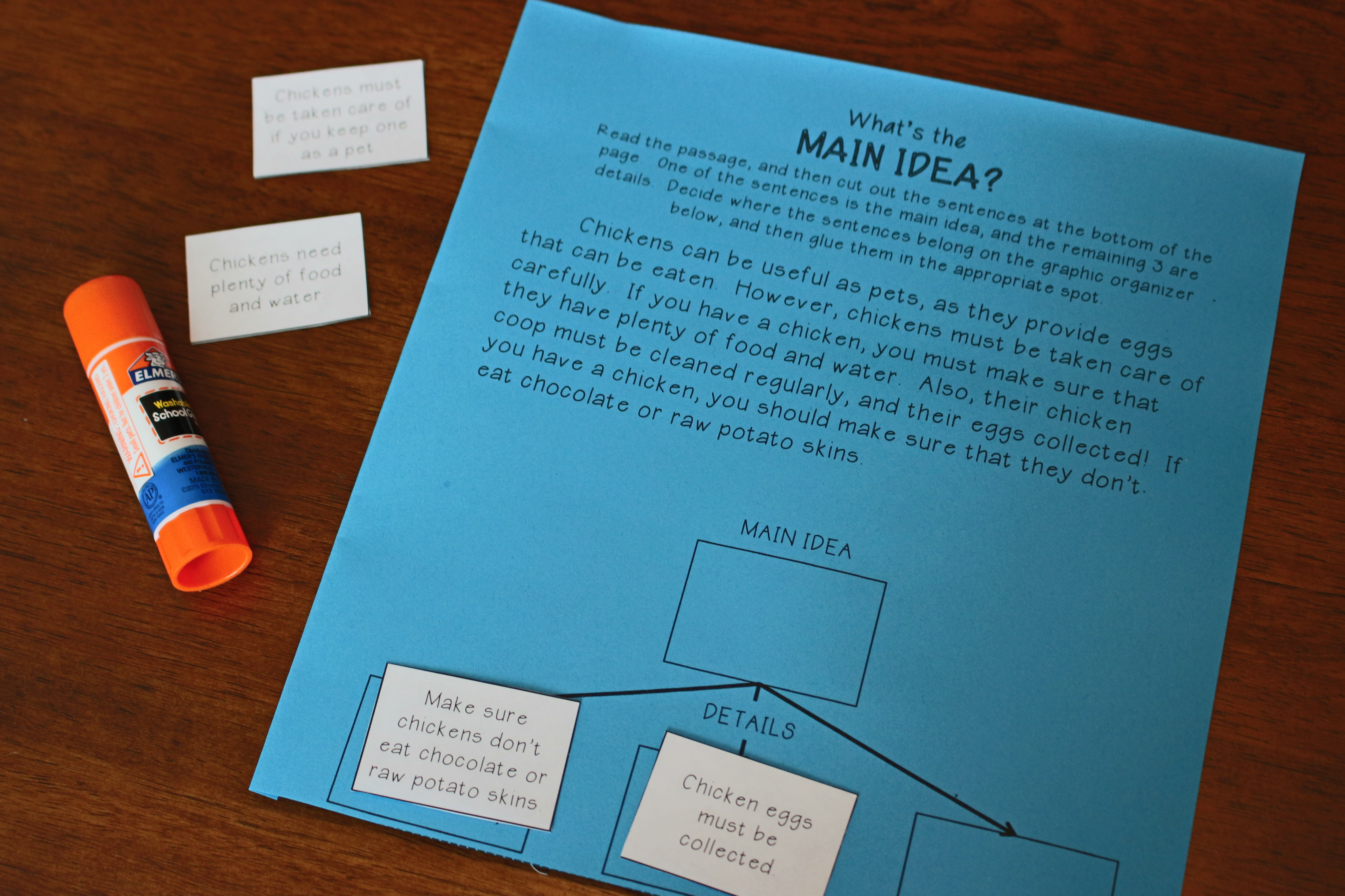 Teaching Main Idea So Students Actually Understand - Teaching Made