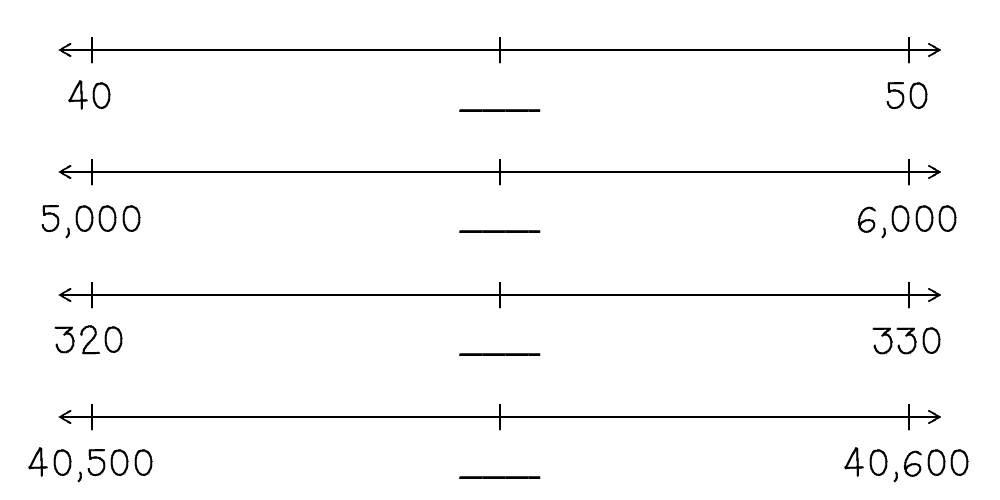 Use number lines to introduce rounding