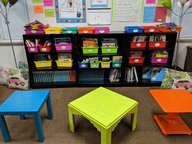 Tips for helping 3rd, 4th, and 5th grade students clean up their own classroom successfully and make dismissal a breeze