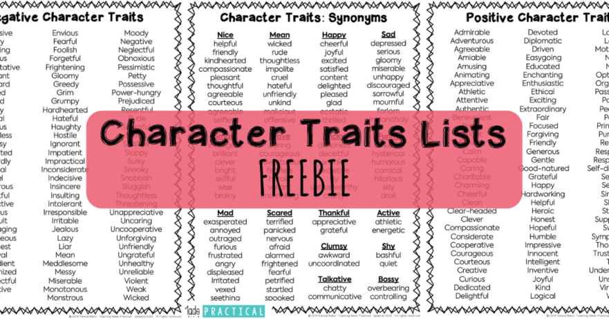 Free Character Traits List Teaching Made Practical