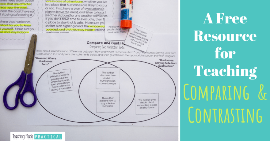 Free compare and contrast activity (pdf) for 3rd and 4th grade students