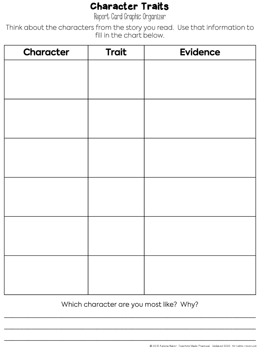 Free Character Traits Graphic Organizer that requires students to cite evidence.  