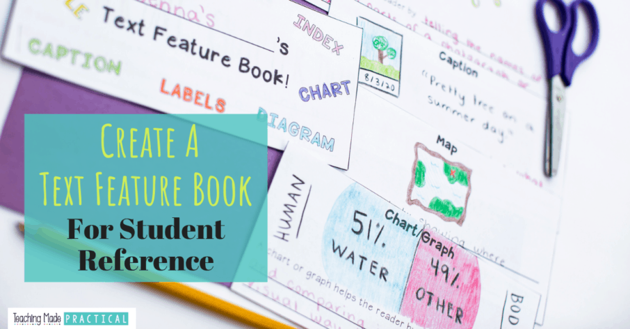 Making a text features booklet is a low prep, engaging way to help students develop a better understanding of nonfiction text features