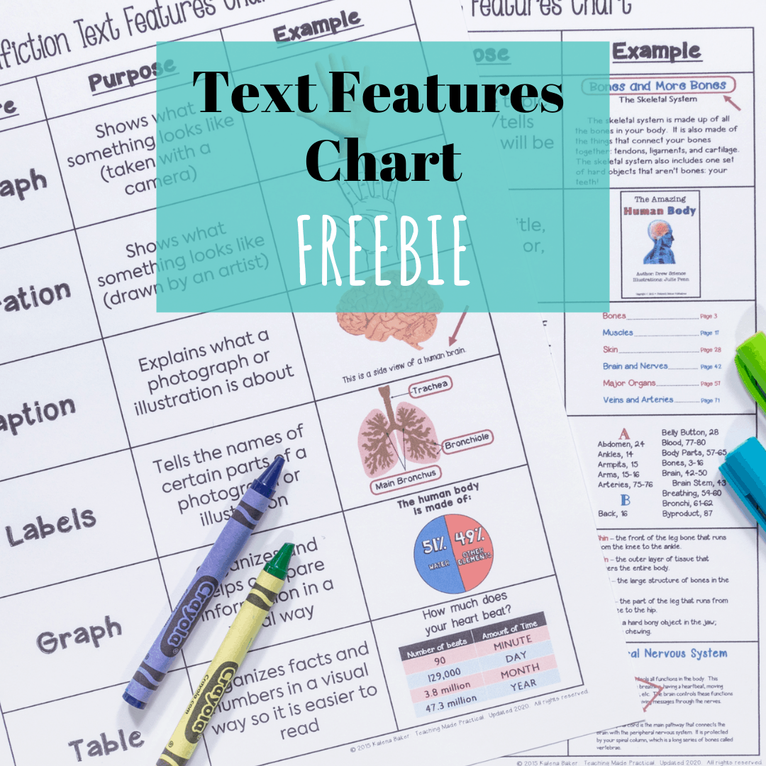 Free Text Features Chart Teaching Made Practical