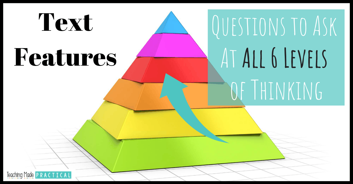 Questions for your text feature lesson plans to help promote higher level thinking in 3rd, 4th, and 5th graders