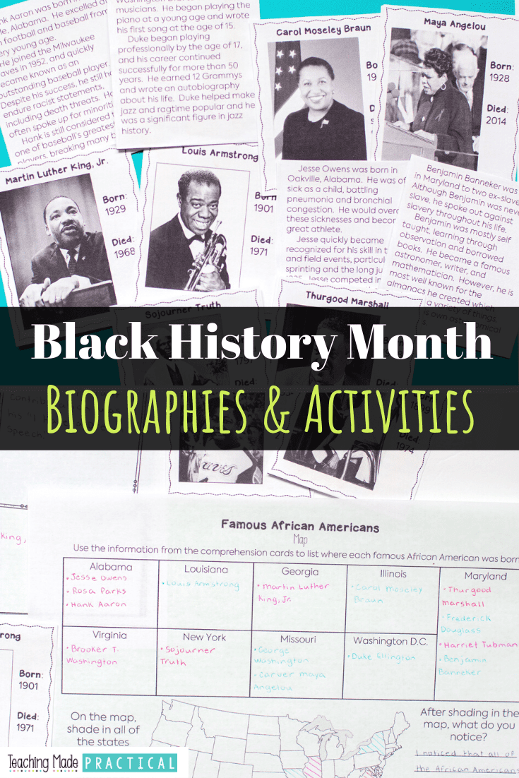 Teach your 3rd, 4th, and 5th grade students about a variety of African American heroes for black history month
