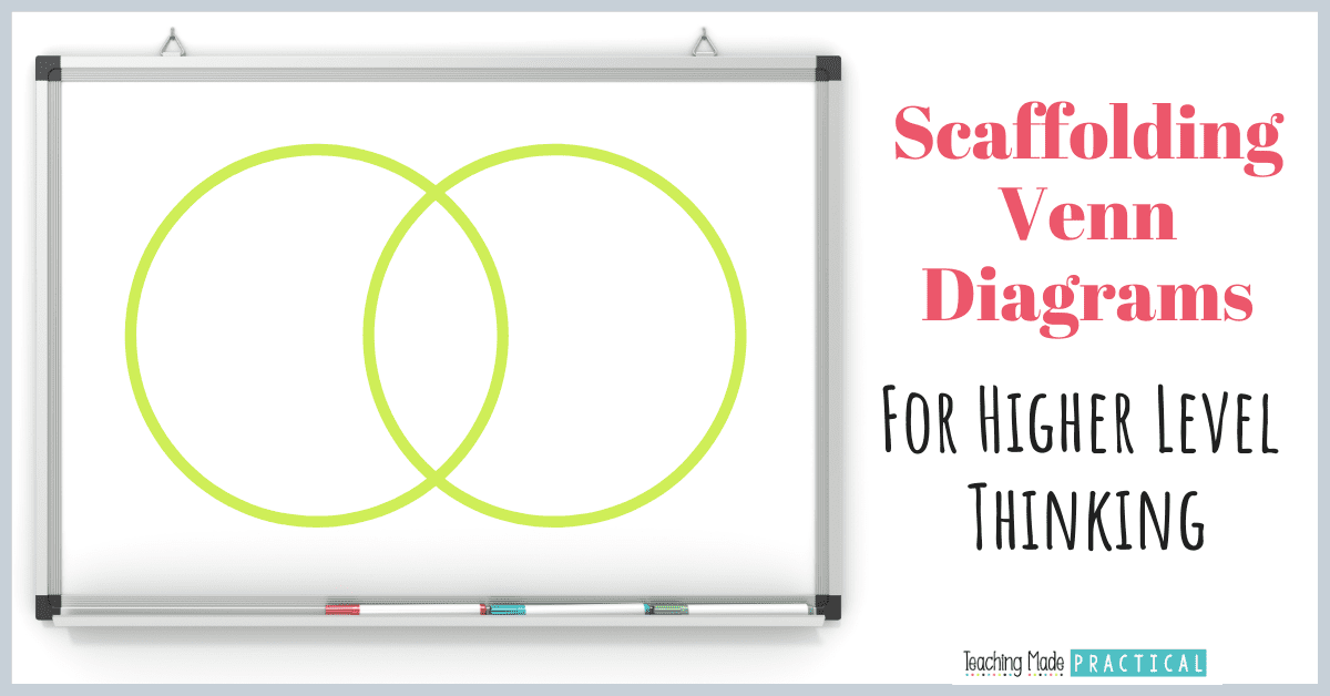 using venn diagrams in your compare and contrast lessons in 3rd, 4th, and 5th grade - includes a free venn diagram freebie