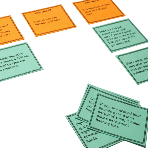 A main idea and details sort requires students to think critically about how details support the main idea