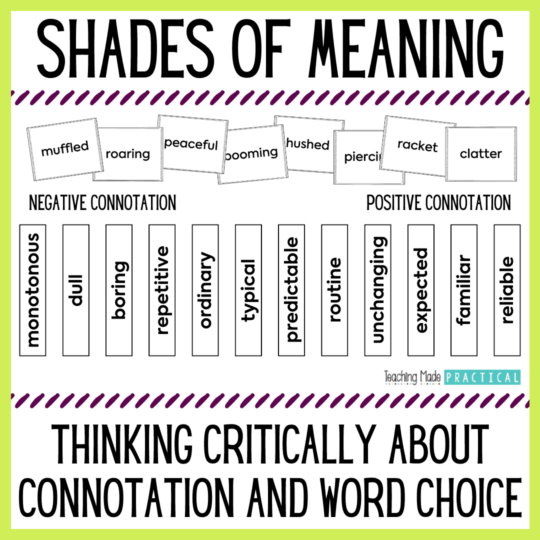 This Shades of meaning resource helps 3rd, 4th, and 5th grade students think about connotation and word choice