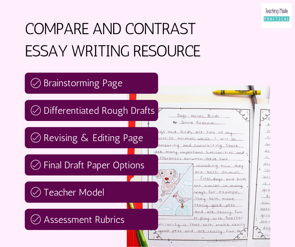 Compare and Contrast Scaffolded essay templates to help upper elementary students be successful.