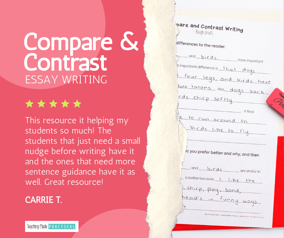Compare and Contrast Essay Writing templates for 3rd, 4th, and 5th grade