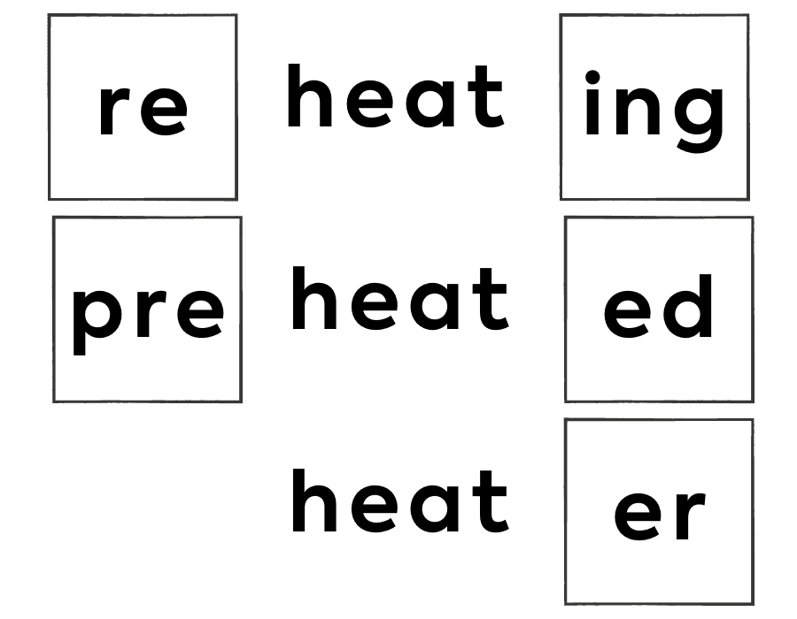 Building New Multisyllabic Words Using Prefixes, Suffixes, and Base Words